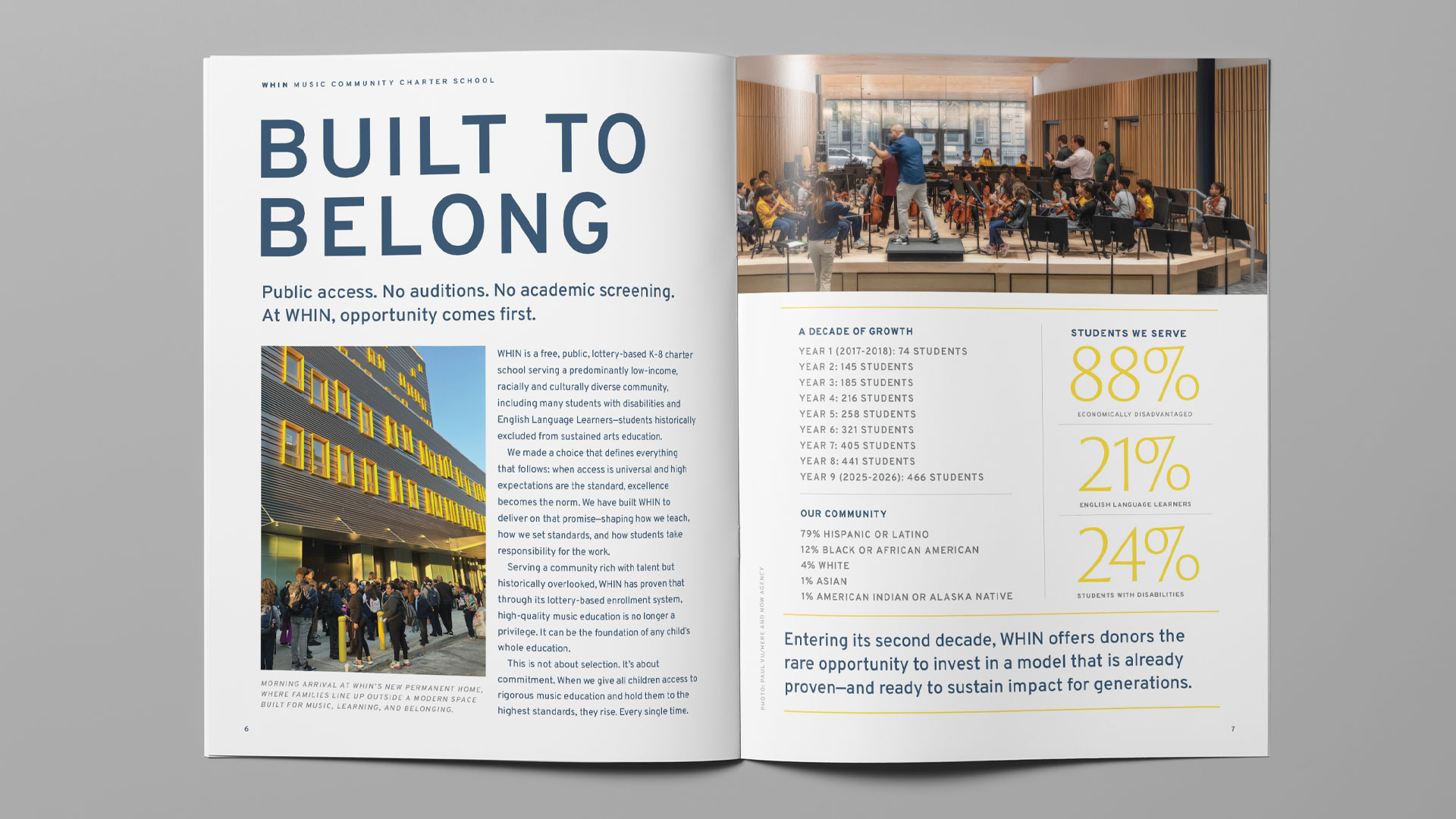 "Built to Belong" spread from the WHIN Music Community Charter School 2024-2025 Annual Portfolio, designed by Planetfab.