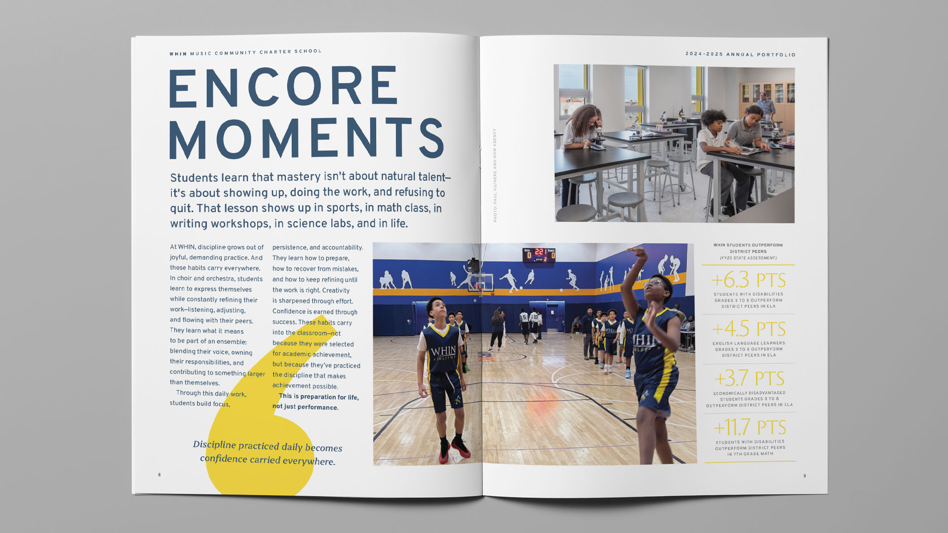 "Encore Moments" spread from the WHIN Music Community Charter School 2024-2025 Annual Portfolio, designed by Planetfab.