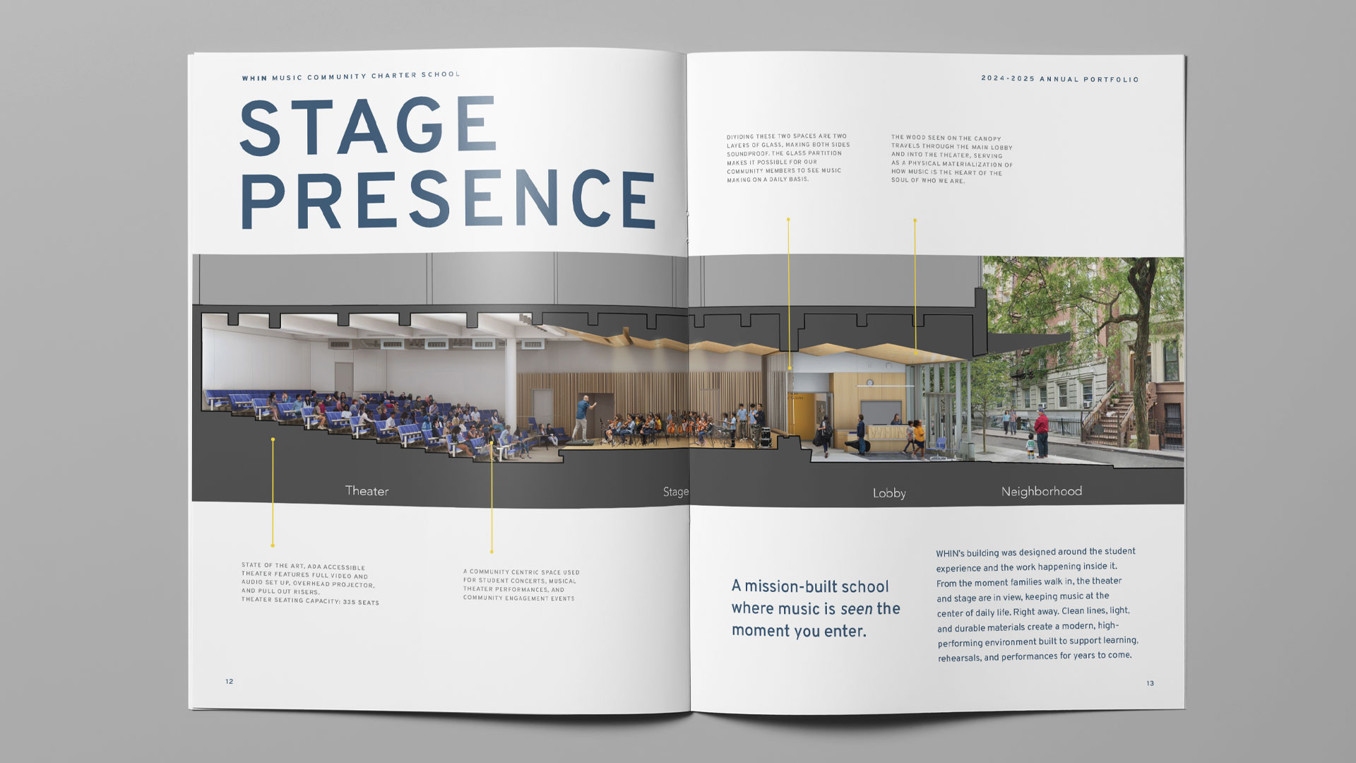 "Stage Presence" spread from the WHIN Music Community Charter School 2024-2025 Annual Portfolio, designed by Planetfab.