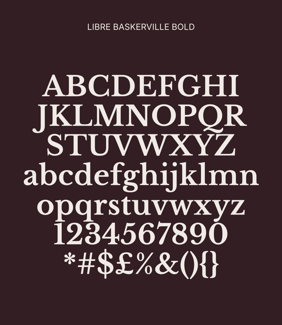 Halcyon Theatricals brand typography specimen showing Libre Baskerville Bold uppercase and lowercase letters, numerals and symbols.